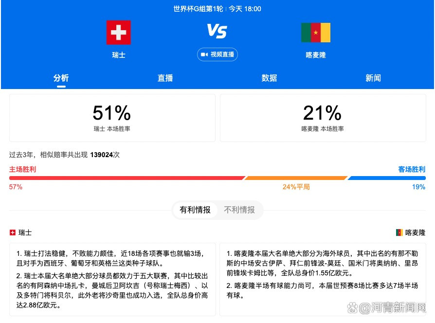 淘汰赛中向前迈进将为拜仁带来更多奖金。